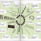 „15 Wege durch die Stadt“ in Großschrift, gefolgt von nummerierten Tipps zu Kopenhagen mit kurzen, humorvollen Texten.