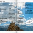 "Zahlen, bitte!" gefolgt von Statistiken zu Südtirol: z.B. 450 Pizzaioli pro Tag, 300 Schwimmbäder in Wein, 354 Seilbahnen. Bergkulisse mit zwei Personen auf einem Felsen.