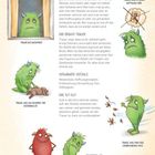 Beschreibung von Trauer, verwandte Gefühle und was gut tut, begleitet von grünen und roten Monster-Illustrationen.