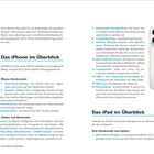 "Das iPhone im Überblick" beschreibt Details wie Multi-Touch-Display, Dynamic Island, Kameras und Tasten. Rechts: iPhone-Bild.