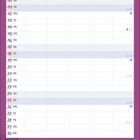 Text oben: "NAME"; Datumsliste. Zwei Figuren: Sensenmann zeigt "toten Winkel". Kind antwortet genervt. "APRIL".