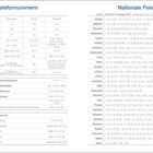 "Wichtige Telefonnummern", Notfallnummern für Deutschland, Schweiz, Österreich; "Nationale Feiertage 2027", Daten für EU-Länder.