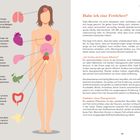 Habe ich eine Fettleber? Gehirn: Reguliert Zucker und Energie. Herz: Fördert Entzündung. Leber: Speichert Fett. Illustration einer Frau.