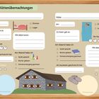 Ein Logbuch für Hüttenübernachtungen. Felder für Hütte, Datum, Essen, Begleiter, Aktivitäten. Zeichnungen zeigen Hütte und Betten.