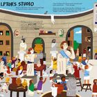 "Sculptor's Studio" erklärt römische Bildhauerei. Viele Menschen arbeiten an Skulpturen in einem lebhaften Atelier.