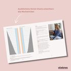 Ausführliche Strick-Charts vereinfachen das Nachstricken. Strickanleitung und Foto einer Frau im blauen Pullover.