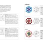 Links stehen Anleitungen für "Traditionelles Häkelquadrat", "Einfaches Häkelquadrat". Rechts: "Blütensechseck", "Einfaches Sechseck" und "Kreisblume" mit farbigen Illustrationen von Häkelmotiven.