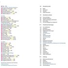 Inhaltsverzeichnis mit Themen wie "Bornholm aktiv" und "Erlebnisse", nummerierte Punkte und markierte Sehenswürdigkeiten.