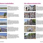 Titel: Die schönsten Landschaften und die sehenswertesten Orte. Links: Beschreibungen zu Biesbosch, Nationalpark De Loonse en Drunense Duinen, IJsselmeer, Küste um Julianadorp, Zeeland. Rechts: Thorn, Delft, Veere, Gouda, Amsterdam. Seite 10-11.