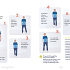 VIVA-STEP VARIANTE 1: Anleitung in sechs Schritten mit Bildern einer Person, die Fußbewegungen vorführt. Coaching-Tipps inklusive.