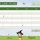 Tabellenüberschrift: Stadt, Land, Fluss. Spalten: Stadt, Land, Fluss, Name, Hobby, Punkte. Illustration: Kind mit Hexenhut.