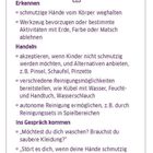 Sauberkeit: „Ich möchte sauber sein!“ Erkennen, Handeln, Ins Gespräch kommen. Haus-Symbol.