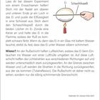 Titel: "Silberner Glanz im Wasserglas". Experimentanleitung: Ei mit Ruß umhüllen, ins Wasser legen, Ei schimmert. Zeichnung: Ei, Spieß, Kerze.