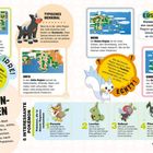 Pokémon-Regionen: Kanto, Johto, Hoenn und Sinnoh mit einzigartigen Pokémon. Typische Merkmale und interessante Pokémon beschrieben.