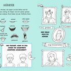 Oben: "MÜNDER". Verschiedene Mundformen wie klein, groß, grinsend, Vampirzähne. Aufgabe: Passende Münder zeichnen.