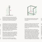 Links: Diagramm zeigt den Einflussfaktor "Akustik" im Büro. Rechts: Illustrationen zur Schallisolierung und Sanitärsystemen.