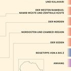 Texte: LAND UND LEUTE, WINDHOEK, KHOMAS-HOCHLAND UND KALAHARI, etc. Unten: Afrikakarte mit markiertem Namibia.