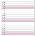 „Schaufelraddampfer vor der malerischen Kulisse von Schloss Eckberg.“ Oben Schloss, unten Kalender für April.