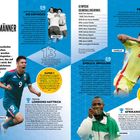 **Linke Seite:**

- **Überschrift: OLYMPISCHER FUSSBALL DER MÄNNER**
- **Text:** 2028 wird in Los Angeles Geschichte geschrieben... 
- **Trivia Titel:** PLATZ VERWAIST
- **Trivia Text:** Mit dem Finale des olympischen Fußballturniers 1920... 
- **Spielername:** PERALTA
- **SUPER 7:** Die Fußballspiele der Männer werden 2028... 
- **Zahl:** 13
- **Nationalhelden Titel:** DIE ERFINDER
- **Nationalhelden Text:** Bis zu den Olympischen Spielen 2012... 

**Rechte Seite:**

- **Olympische Goldmedaillengewinner:** Verschiedene Jahre und Länder
- **Zahl:** 3
- **Nationalhelden Titel:** ENDLICH, BRASILIEN
- **Nationalhelden Text:** Brasilien jagte trotz aller WM-Erfolge... 
- **Spielername:** CAMELLO
- **Trivia Titel:** DER DOPPELPACKER
- **Trivia Text:** Das Finale der Männer, das 2024 in Paris... 
- **Zahl:** 14 SEKUNDEN
- **TRIVIA Titel:** AFRIKANISCHE AMBITIONEN
- **Trivia Text:** Ghana gewann als erstes afrikanische Land... 
- **Spielername:** AMUNIKE