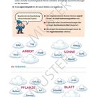 Aufgabe 3: Verbinde das rotgeschriebene Wort mit den Wörtern in den Wolken. Illustrationen von Wolken und einem Zwerg.