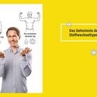 Text: „Das Geheimnis der Stoffwechseltypen“, „Der sparsame Typ“, „Der verschwenderische Typ“. Links ein Mann in Hemd.