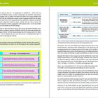 Das Bild enthält Tabellen zur Farbtemperatur in Kelvin, Anwendungen, und Empfehlungen. Text über LED-Lampen und Stromersparnis.