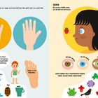 Illustration mit Themen "Tasten" und "Sehen". Links Hände und Gegenstände; rechts Kopf mit Augen und Objekte in Farben.