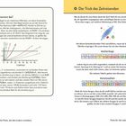Links: Erklärung der 115er-Regel mit Diagramm zur Zinsberechnung. Rechts: Anleitung für Zeittabellen, Wochentage und Monatszahlen.
