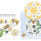 „Symbolic food and drinks are shared at the seder to represent parts of the story…“ Darstellung eines Seder-Tellers.