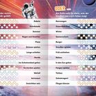 "Entweder Rakete oder Rennwagen. Schokolade oder Gummibärchen." Im Hintergrund ein Astronaut im Weltall.