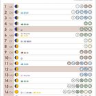 September, Kalender mit Daten und Symbolen, darunter Naturbild mit Bäumen, Nebel und Mond.