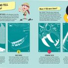 "Show and Tell: Fossil fangs!" Text erklärt verschiedene Arten von Zähnen in Illustrationen. Typ A bis D mit Erklärungen.