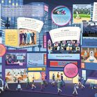 TECHNOLOGY IN SEOUL: Eine bunte Illustration zeigt verschiedene Technologien in Seoul. Texte beschreiben smarte Häuser, 24-Stunden-Stadtleben, Internet-Cafés, eSports-Stadien, fahrerlose Busse und Roboterservice in Restaurants.