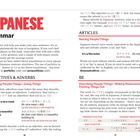 Seite über japanische Grammatik, Themen: Adjektive, Adverbien, Artikel, Verwendung von "desu". Links: "ADJECTIVES & ADVERBS", rechts: "ARTICLES", "BE".