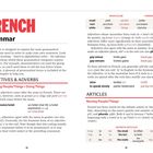 FRENCH Grammar: Erläuterungen zu Adjektiven, Adverbien und Artikeln. Tabellen für männliche und weibliche Formen.