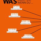 "WAS SAGST DU, WENN DU ..." in schwarzer Schrift auf orangefarbenem Hintergrund. Verschiedene koreanische Redewendungen mit deutscher Übersetzung sind verbunden. Unten steht die Zahl 26.