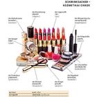 Schminksachen mit Bezeichnungen: Lippenstift, Grundierung, Nagellack, Farbpallette, Puder, Spiegel, Wimperntusche. Verschiedene Kosmetikprodukte.
