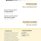 „Bezahlen ohne Stress“ mit spanischen und deutschen Phrasen für Kellner. Tipps und nützliche Wörter im unteren Bereich.