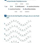 1. Verbinden Sie Personalformen von "vivir" mit Pronomen, dann Wörter: vive, viven, vives. 2. Fünf Begriffe für die Stadt finden.