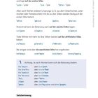 Aussprache und Intonation. Wörter mit Betonung auf erster, zweiter oder drittletzter Silbe. Satzbetonung auf Wortart abhängig.