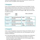 "2. Die Konjugationen (Beugungen)" steht oben. Tabellen zeigen schwedische Verbformen mit Beispielen zur Konjugation.