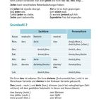 Text erklärt die Verwendung von "jeden" und "raz" bei Zahlen. Tabelle zeigt Formen von "zwei". Beispiele auf Polnisch und Deutsch.