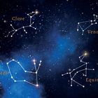 „Clove“, „Venor“, „Kreel“ und „Equinox“ sind Sternbilder. Sterne leuchten vor blauem Weltraum.