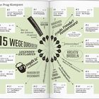 „Ihr Prag-Kompass: 15 Wege durch die Stadt“, mit Themen wie Shopping, Kreativität, Architektur und Geschichte.