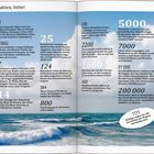 "Zahlen, bitte!" Über Bretagne mit Fakten wie Küstenlinie 1200 km, 5000 km Wanderwege und 25% des Apfels aus Frankreich.