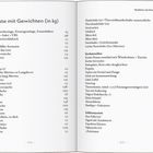 Inhaltsverzeichnis eines Buches mit Kapiteln wie "Prolog", "Vorabend der Expedition", "Tag 1: Endlich auf dem Eis".