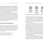 Seitenzahlen 250 und 251. Überschriften: "Die Denkweise beeinflussen", "Vom Umgang mit dem Hunger", "Die Geheimnisse des Erfolgs – Denkweise und Gewohnheiten". Texte beschreiben, wie Gedanken Gefühle und Handeln beeinflussen. Diagramm mit Icons: "Gedanken können Gefühle verändern", "Gefühle können Bewertungen beeinflussen", "Bewertungen wirken sich auf das Handeln aus".