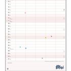 Kalender für Mai mit Feiertagen und Notizen. Enthält "ZETTELWIRTSCHAFT" als Logo.