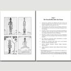 Cap. I: Die Vorschriften über das Āsana. Text über die Verehrung von Śiva und die Lehren des Haṭhayoga. Links: Illustrationen von Yogapositionen.