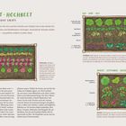 Ein Salat-Hochbeet; März-April: Spinat, Radieschen; Mai-Juli: Kopfsalat; August-Oktober: Romanasalat, Tomaten, Mangold.